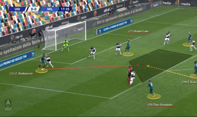  AC米兰青年军崛起掀翻传统强队亚特兰大  