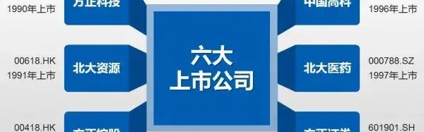  法甲老牌劲旅破产重组引震荡  