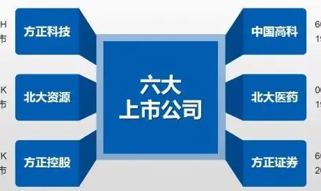  法甲老牌劲旅破产重组引震荡  