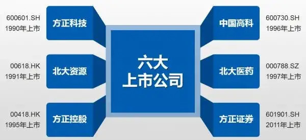  法甲老牌劲旅破产重组引震荡  